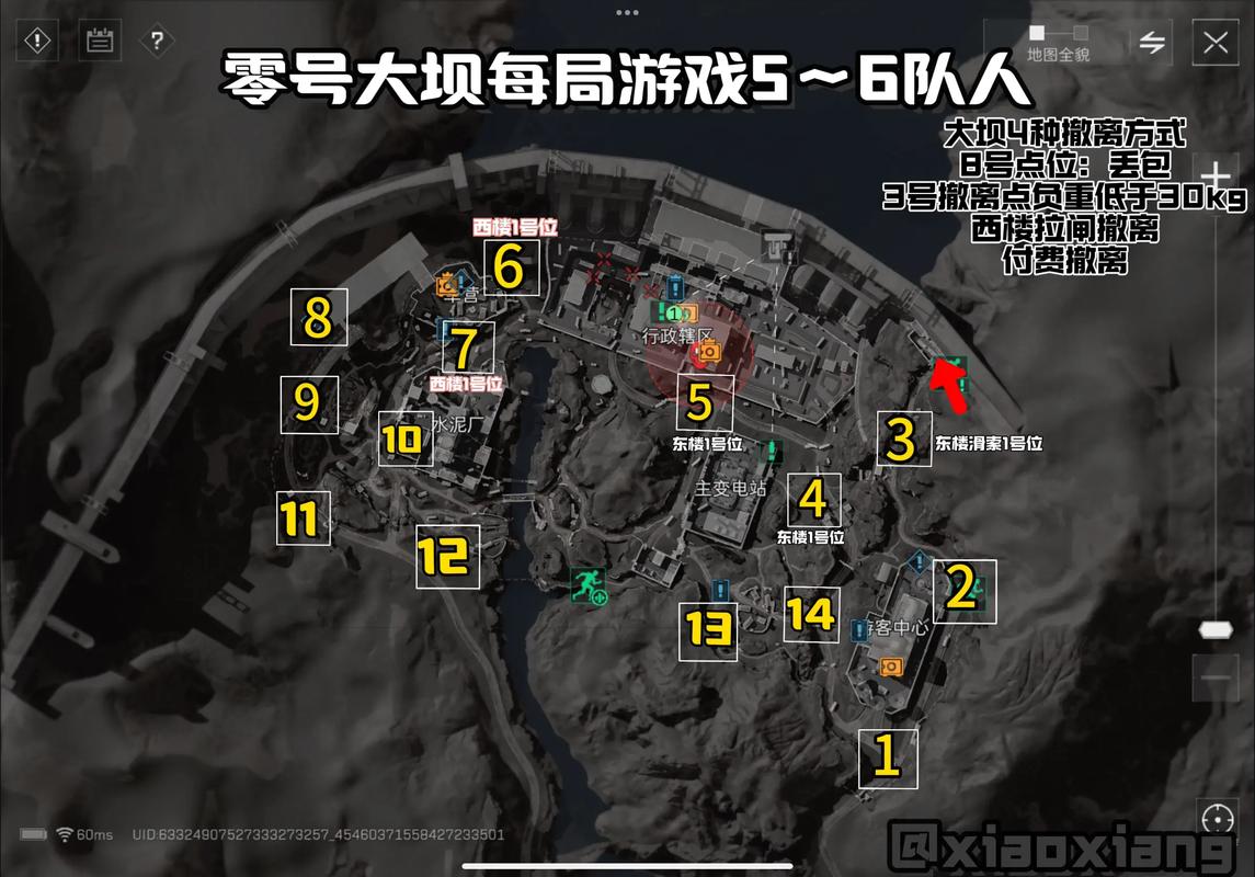 底层逻辑